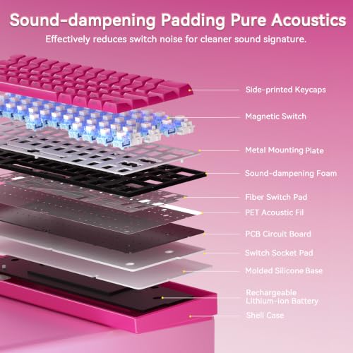 Image of Aula MINI60 HE MAX Wireless Gaming Keyboard 60% Magnetic Switch Keyboard