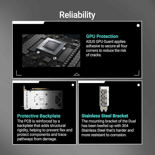 Dual NVIDIA GeForce RTX 5060 OC Edition, Scheda Grafica da 8GB GDDR7, 128 Bit, PCIe 5.0, Ventole Axial-Tech, 1 HDMI 2.1, 3 DisplayPort 2.1, GPU Tweak III, Bianco, DUAL-RTX5060-O8G-WHITE - Scheda video - Immagine 3