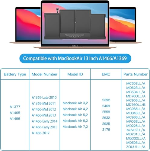 WeFly A1496 Laptop Battery Compatible A1496 A1377 A1405 Mac.Book Air 13 inch A1466 (2017, Early 2015, Early 2014, Mid 2013, Mid 2012, Mid 2011)... - Image 5
