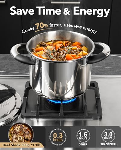 Olla a presión acero inoxidable 3 L miniatura 2