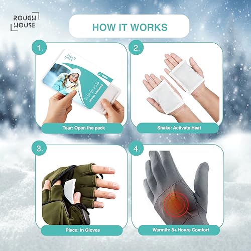 Image of Roughhouse Expedition Kit | 5 Body + 5 Pair Hand + 5 Pair Foot Warmers | Full Coverage Trek Pack | 8+ Hour Warmth | No Goo Powder Formula | Safe & Natural