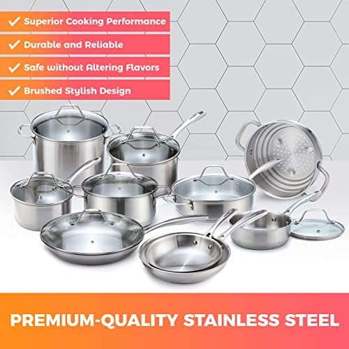 Mueller Pots and Pans Set 17Piece, UltraClad Pro Stainless Steel