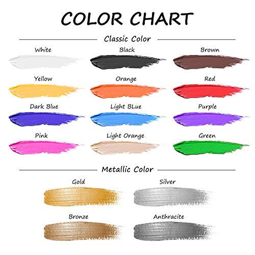 RATEL Acrylfarbenset, Premium 26 Acryl-Farbe-Set Bunt mit 16 x 75 ml Pigment +10 Pinselstift- vibrierende Farben… – Bild 5