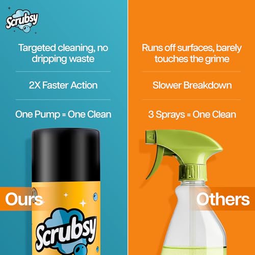 Image of Kitchen Cleaning Spray - Kitchen Surface and Chimney Cleaner - Gas Stove Cleaner Liquid Spray - All Purpose Grease, Slab Tough Degreaser Foam Spray, Streak-Free Shine, Pack of 2