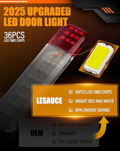 LESAUCE Lámpara LED Interior para Puerta Red&White miniatura 2