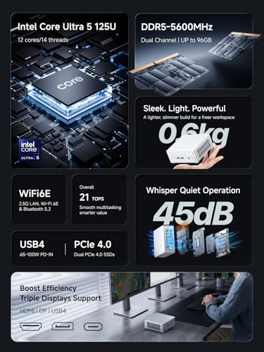 Image of MINISFORUM M1 Lite Mini PC Intel Core Ultra 5 125U(12C /14T, Up to 4.3GHz), 21 TOPS, 16GB DDR5 RAM 512GB SSD Mini Desktop Computer, HDMI2.1 /DP1.4 /USB4 Video Output, 2.5G LAN, 4X USB Ports, WiFi6E,BT5.2