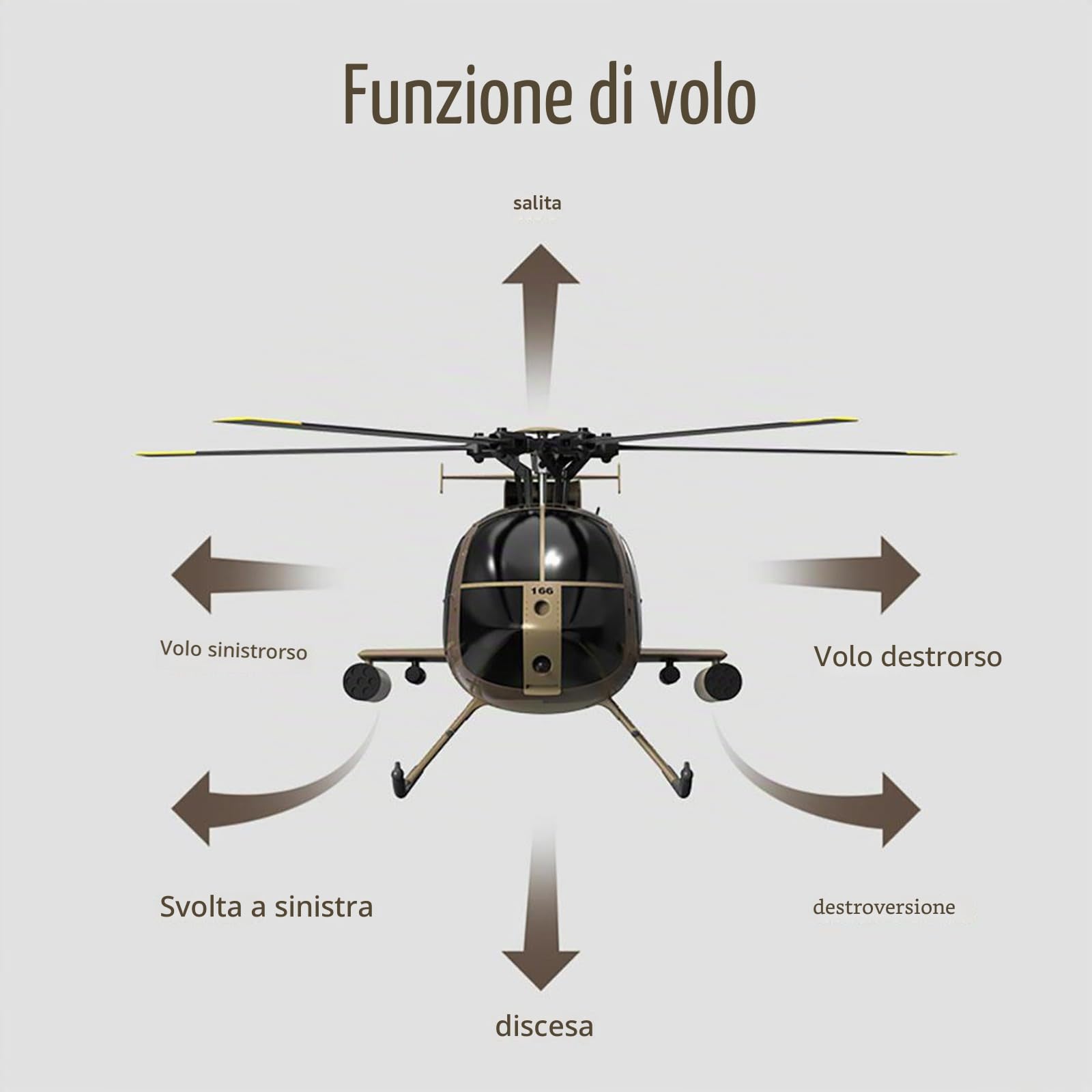 C189 elicottero telecomandato, 2.4G 6CH UAV 1:28 Brushless Motor RC elicottero singola lama Flybarless elicottero remoto RTF con localizzazione del flusso ottico 3 batteria - rosso