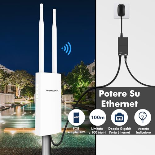 WONLINK Ripetitore WiFi Esterno WL-AP7204