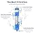 HUINING Reverse Osmosis Membrane Residential RO Membrane Water Filter Cartrige Replacement for Home Drinking Water Filtration System Household (2PCS 150GPD membrane)