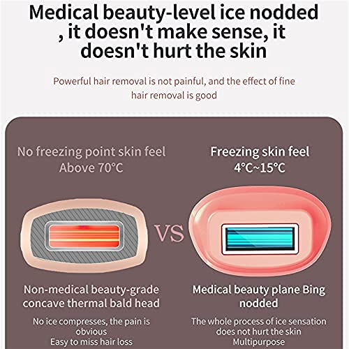 Miniatura 6 de Iborria IPL - Depilación láser permanente sin dolor para mujeres y hombres, actualización a 999,999 destellos para piernas faciales, brazos, axilas,