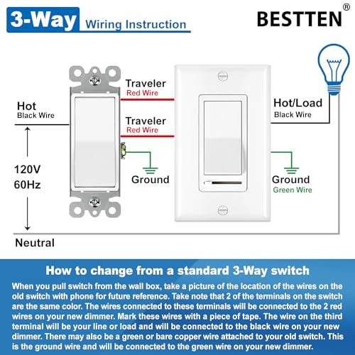Image of BESTTEN 20 Pack Dimmer Light Switch, Compatible with LED Dimmable Lamp, CFL, Incandescent, Halogen Bulb, Single Pole or 3 Way LED Slide Dimmer Switch, Decorator Wall Plate Included, UL Listed, White