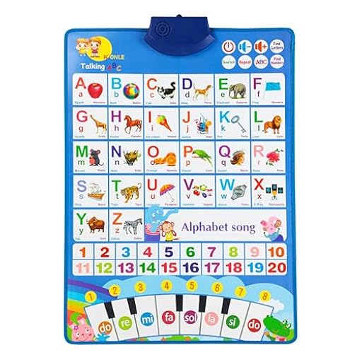 ED-Lumos Poster electrónico del Abecedario para Niños en Español e inglés con Sonido Poster con Letras Grandes y Animales Divertidos Gráficos electrónicos interactivos de Aprendizaje | Ya disponible en tu tienda friki favorita! En mundofriki.es!