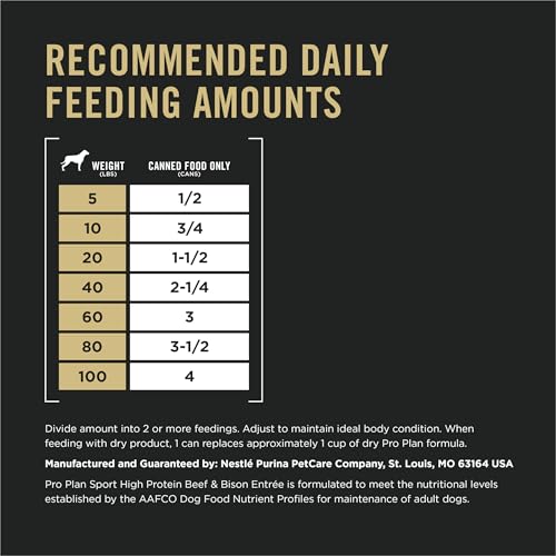 Purina Pro Plan Sport High Protein Wet Dog Food Beef and Bison Entrée - 13 oz. Cans,(Pack of 24) - image 7