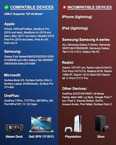 Image of FEDUS Type C to HDMI Converter Cable 4K@60Hz USB C to hDMI Adaptor Cord, MAC Thunderbolt 3 /4 Compatible Type C Converter for Laptop, Mobile, iPad Pro, MacBook, Chromebook, TV, Monitor
