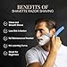 Best Shavette Straight Razor - Replaceable Blade Straight Razor, Metal Handle Shavette, No Stropping or Honing Needed, Great For Beginners, Starter Blade, Hygienic, Close Shave, Leather Case (Blue)