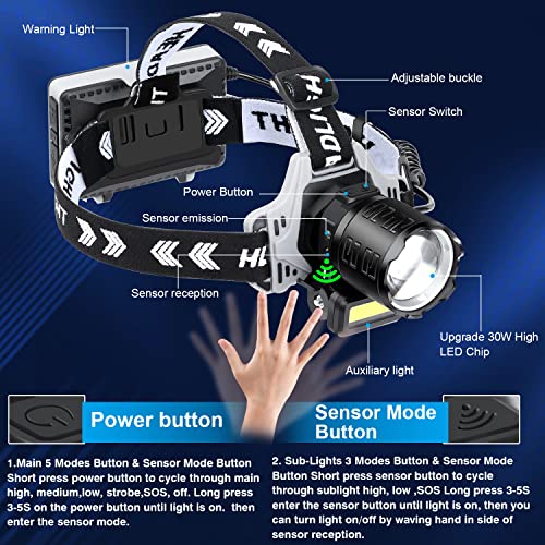 Rechargeable Led Headlamp, 120000 Lumens Super Bright Headlamp Flashlight With Motion Sensor, 8 Modes, 135°Adjustable, Ipx7 Waterproof Head Lamp For Camping, Running, Climbing, Hiking #TOP3