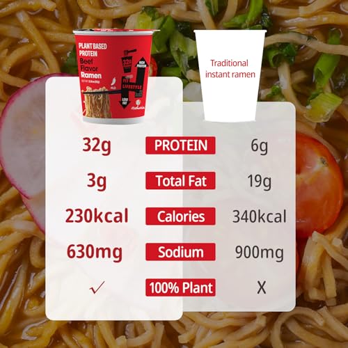Image of Hethstia High Protein (32g) Ramen Noodle 6-Pack Instant Beef Soup Cup | Plant-Based, Vegan, Non-Fried, Non-GMO, Low Fat, Ready in Minutes, Convenient Everyday Meal Option