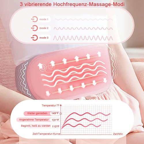FONPOO Tragbares Elektrisches Heizkissen Rücken gegen Krämpfe, Frauen Perioden Wärmegürtel, 3 Temperaturmodi, USB Wiederaufladbar, Waschbar, Lycra Material