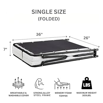 Bed and Breakfast Stops [洋書] How to Open and Operate a Bed & Breakfast (Home-Based