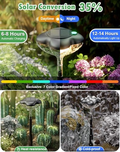 Solar-Pathway-Lights-Outdoor-8Pack-Solar-Lights-for-Outside-Garden-3-Mode-Clover-Solar-Yard-Lights-Bring-Luck-Solar-Powered-Path-Lights-Maintain-14h-for-Landscape-Lighting-Lawn-Walkway-Decorative Solar Pathway Lights Outdoor 8Pack Solar Lights for Outside Garden 3 Mode Clover Solar Yard Lights Bring Luck Solar Powered Path Lights Maintain 14h for Landscape Lighting Lawn Walkway Decorative