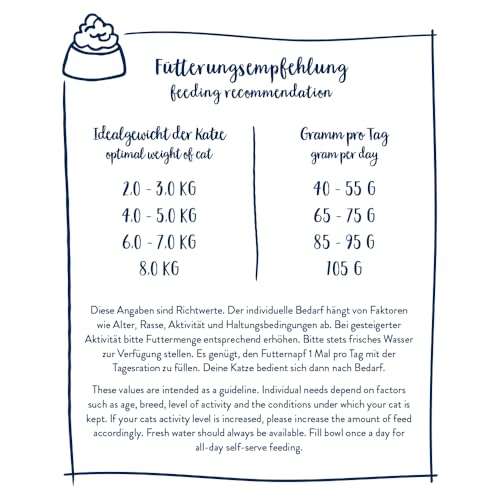 SanaBelle Outdoor | Katzentrockenfutter für ausgewachsene Katzen (ab dem 12. Monat)… – Ansicht 5