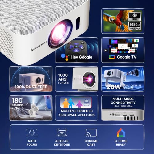 Image of Crossbeats Lumex Aura Projector 4K Ultra HD Supported, Google TV Official with Netflix,Android 14, 1080p Native, 1000 ANSI, WiFi, 300'' Smart Mini Projector for Room, Portable Home Theater Cinema