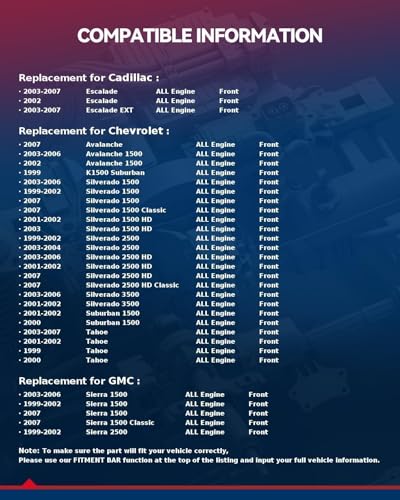 Image of KAX HVAC Heater Blower Motor for 1999-2007 Silverado 1500 /Tahoe,2002-2007 Escalade,1999-2007 Sierra 1500 /Yukon,2001-2007 Silverado 2500 HD /Sierra 2500 HD,1999-2004 Silverado 2500-Replaces#35143,700089
