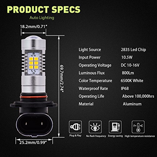 TUINCYN 9006 HB4 LED Lampadina fendinebbia DRL