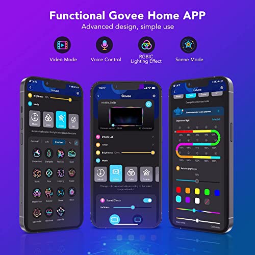 image for Govee Envisual TV LED Backlight with Camera, RGBIC Wi-Fi TV Backlights