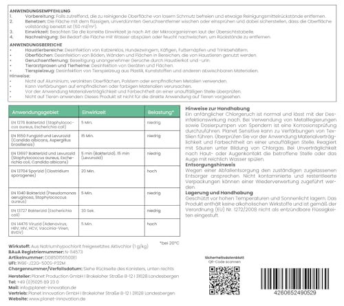5L Haustier-Hygiene-Spray & Desinfektionsmittel für Hund, Katze & Co | Planet Sensitive® wirksam gegen Bakterien, Viren, Pilze & Sporen | Geruchsbeseitigung | Made in Germany | Kanister