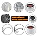 JQK Faucet Areator, 4.75 GPM Insert Aerators 10 Pack Replacement Parts Only Work for Bathroom Sink Faucets, FAG-P10