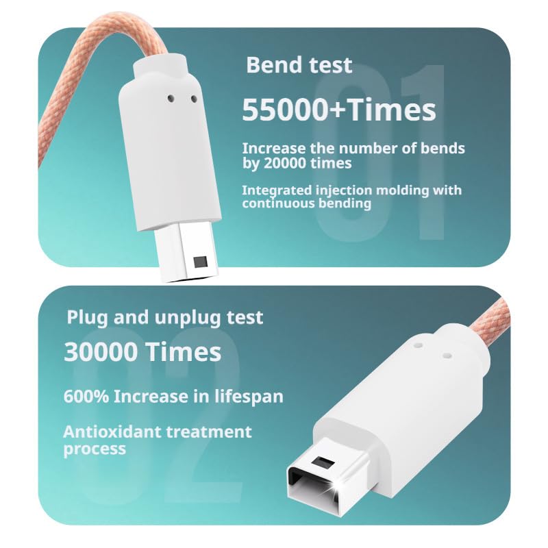 Charging Cable Compatible with Nintendo DSi / 3DS / 3DS XL/New 3DS LL Handheld Consoles, 2M Braided Cable, Type-C to DSi Connector, 55000+ Bends (Green) image 4