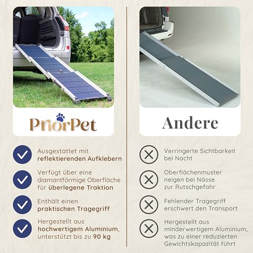 Hunderampe Auto Klappbar- Teleskop Alu Rampe für große Hunde - Stabile Hundetreppe Auto & SUV - rutschfest - Reflektierende Seiten - Hundeleiter Auto - 90kg Belastbarkeit - Befestigungsclip - Blau