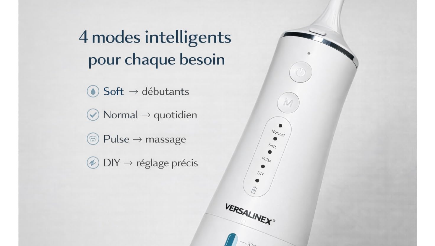 Jet d Eau Dentaire Hydropulseur Professionnel Portable – Compact pour Voyage Rechargeable USB-C avec 4 Modes 4 Embouts Rotatifs – convient aux Gencives Sensibles, Orthodontie (Blanc)