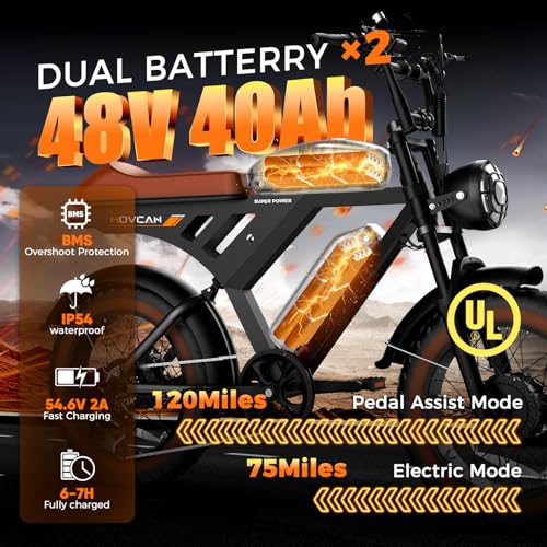 Movcan V30 PRO MAX Dual Motor E-Bike