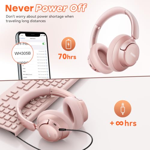 Image of BERIBES Hybrid Active Noise Cancelling Headphones Wireless Over Ear 70Hours | Foldable Bluetooth 6.0,Transparent Modes,3.5MM Cable,Lightweight Built-in Mic,HiFi Stereo Deep Bass,Soft-Earpad,Fast Charging