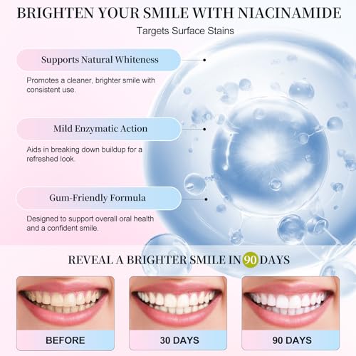 Image of Niacinamide Whitening Toothpaste, 2 Pack Intensive Stain Removal Toothpaste for Yellow Teeth, Gum Care, Fresh Mint & Peach Breath, Tartar Control, Deep Clean for Men and Women, 3.5oz