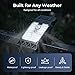 Solar Clip Light with Motion Sensor, Long Lasting, HIGH Brightness, Cool, Energy Saving, Portable, Lightweight, Adjustable, Easy Installation, NO Drill, Tool Free Design, CLAMP, WALL Mount, Dual MO