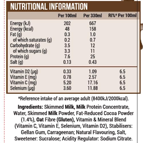 UFIT High 25g Protein Shake - Chocolate Flavour- Fat Free - No Added Sugar – Ready to Drink - 10 x 330ml (Packaging May Vary) - Image 4