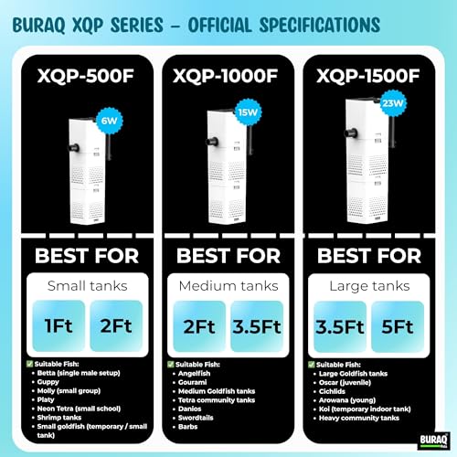 Image of BURAQ XQP-500F | 6W | Ultra-Quiet Aquarium Filter, Ultra-Quiet Submersible Pump, 500 L /H High-Flow Filtration System Upto 2 FT Fish Tanks