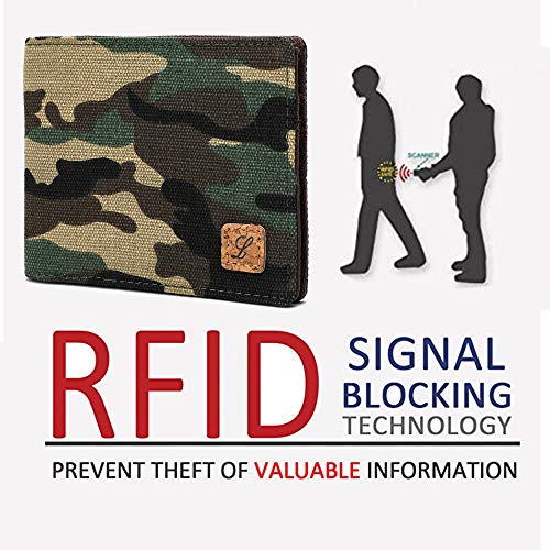Image of Lanyani Minimalist Fabric Wallet Bifold RFID Blocking