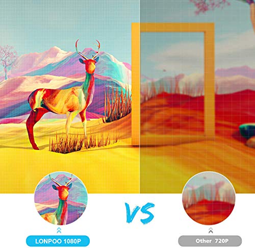 HD Blu-ray Player, Kompakter Bluray Player HDMI 1080P-DVD-Player mit HDMI-Ausgang/AV-Ausgang/Koaxialausgang, USB-Eingang, unterstützt alle DVDs und Region B / 2 Blue Ray Disc – Bild 3