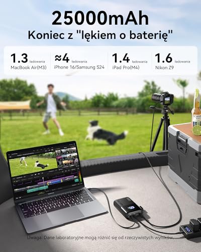 INIU Laptop Power Bank, 100 W 25000 mAh Power Bank, USB-C Input & Output, Small External Mobile Phone Batteries, Compatible with MacBook, Surface, iPad, Fire TV Stick, Camera, DJI, iPhone 17 16 15 14