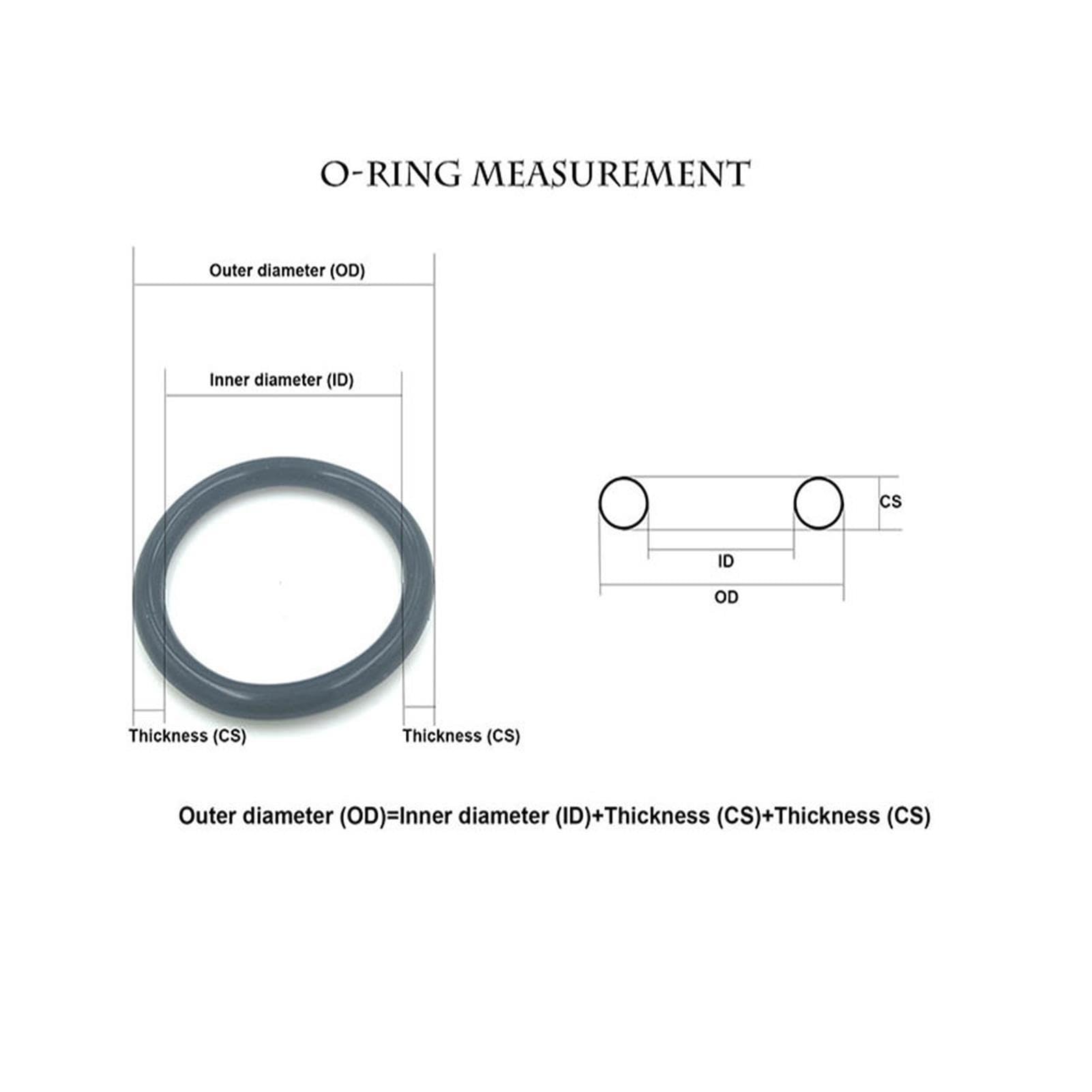 NBR O-Ring Dichtung