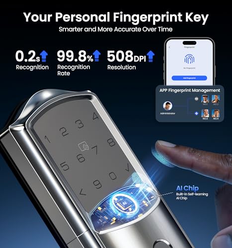 Smart Biometric Front Door Lock with Camera