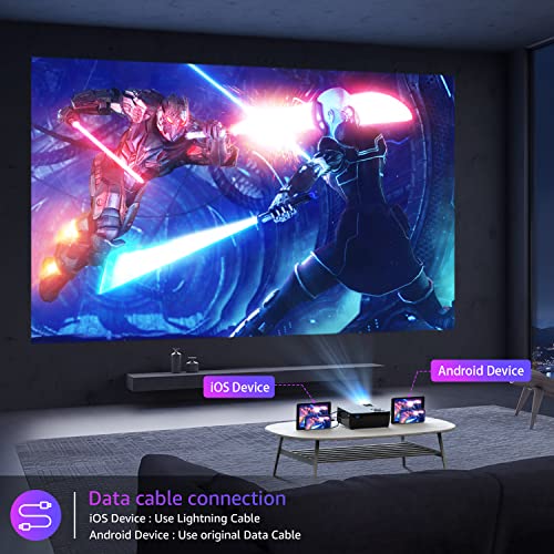 Roconia Projector with 5G WiFi and Bluetooth, Native 1080P Projector の商品画像 4