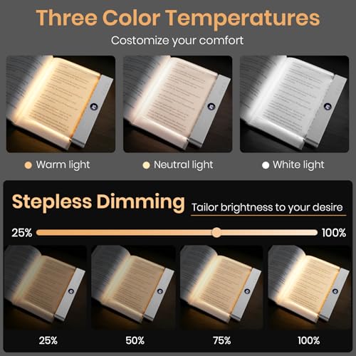 Listado de Iluminación para lectura comprados en linea. 30 Imagen adicional