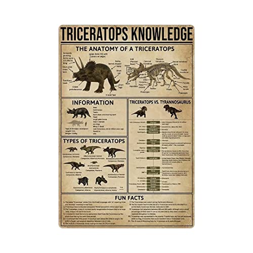 Vintage Tin Poster Triceratops Knowledge Country Cottage Metal Tin Sign 12X16 Inch Retro Art Home Bar Restaurant Garage Cafe Wall Decor Metal Plaque #TOP10