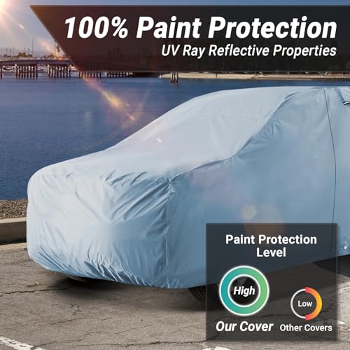Image of iCarCover 18-Layers Premium Universal Fit SUV Car Cover Waterproof All Weather Sun Rain Snow UV Protection Outdoor Indoor Full Exterior Covers for Automobiles Sedan Hatch Coupe Fit for 145-154 inch