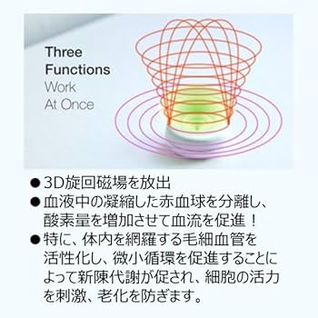 Amazon.co.jp: マスキンケア Maskin Care 小型 軽量 : ホーム